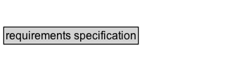 requirements specification Diagram